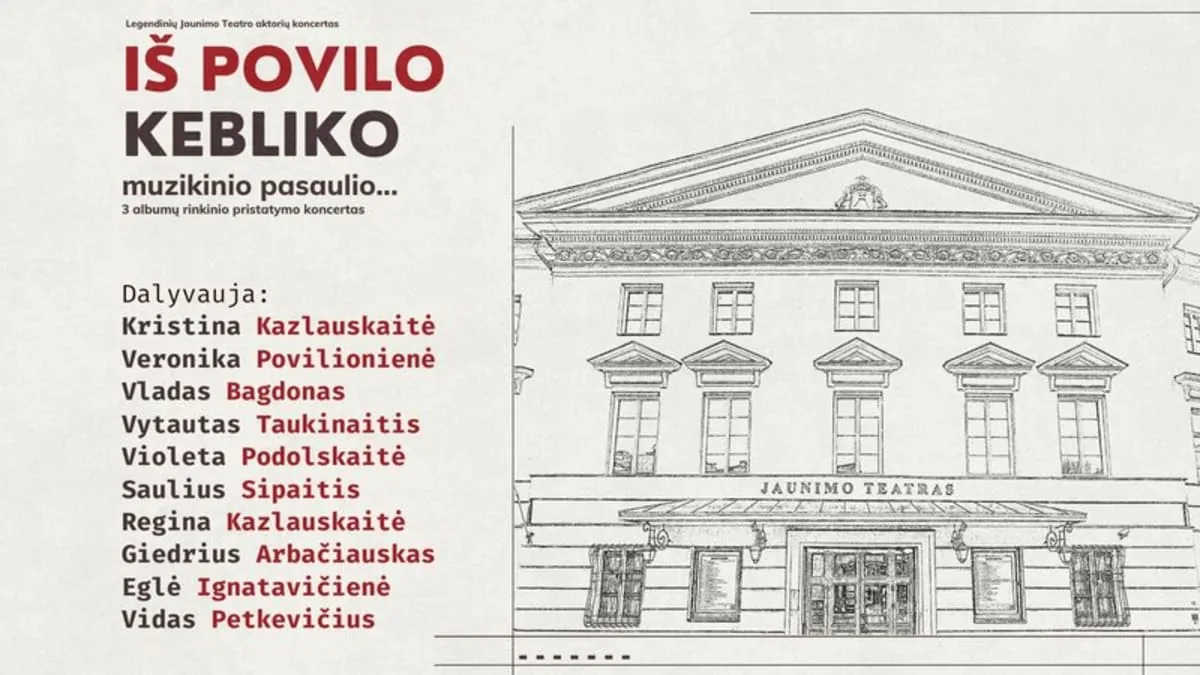 Concert des acteurs légendaires du Théâtre des Jeunes, événement à Vilnius